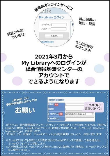 20210126My Library